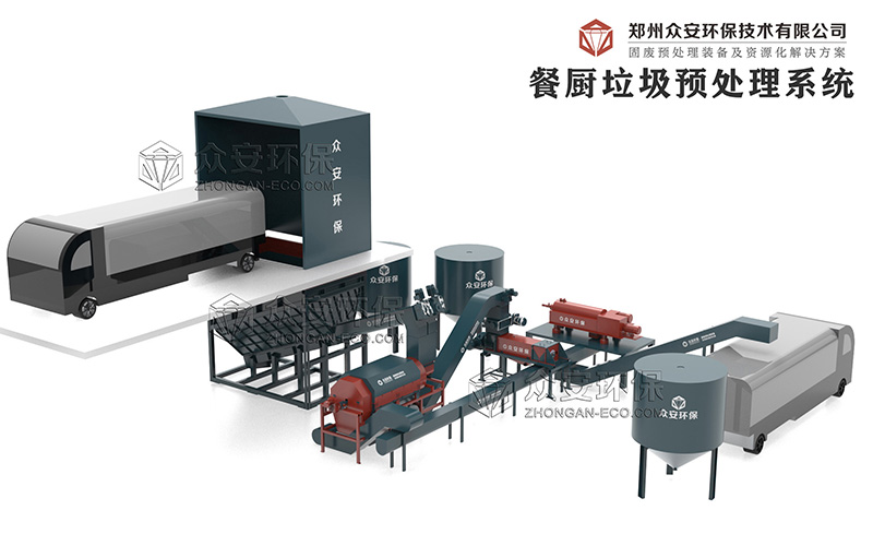 廚余垃圾變身生物航煤 預處理設備助力高效運作