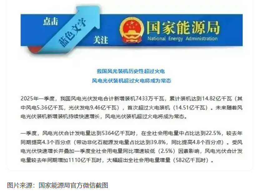 破解風(fēng)電"綠色詛咒"！眾安環(huán)保硬核資源化方案讓廢棄葉片&qu