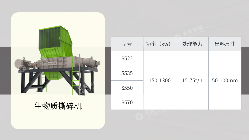 生物質(zhì)撕碎機(jī)型號展示.png