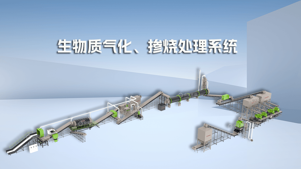 生物質預處理系統.png 生物質預處理系統.png